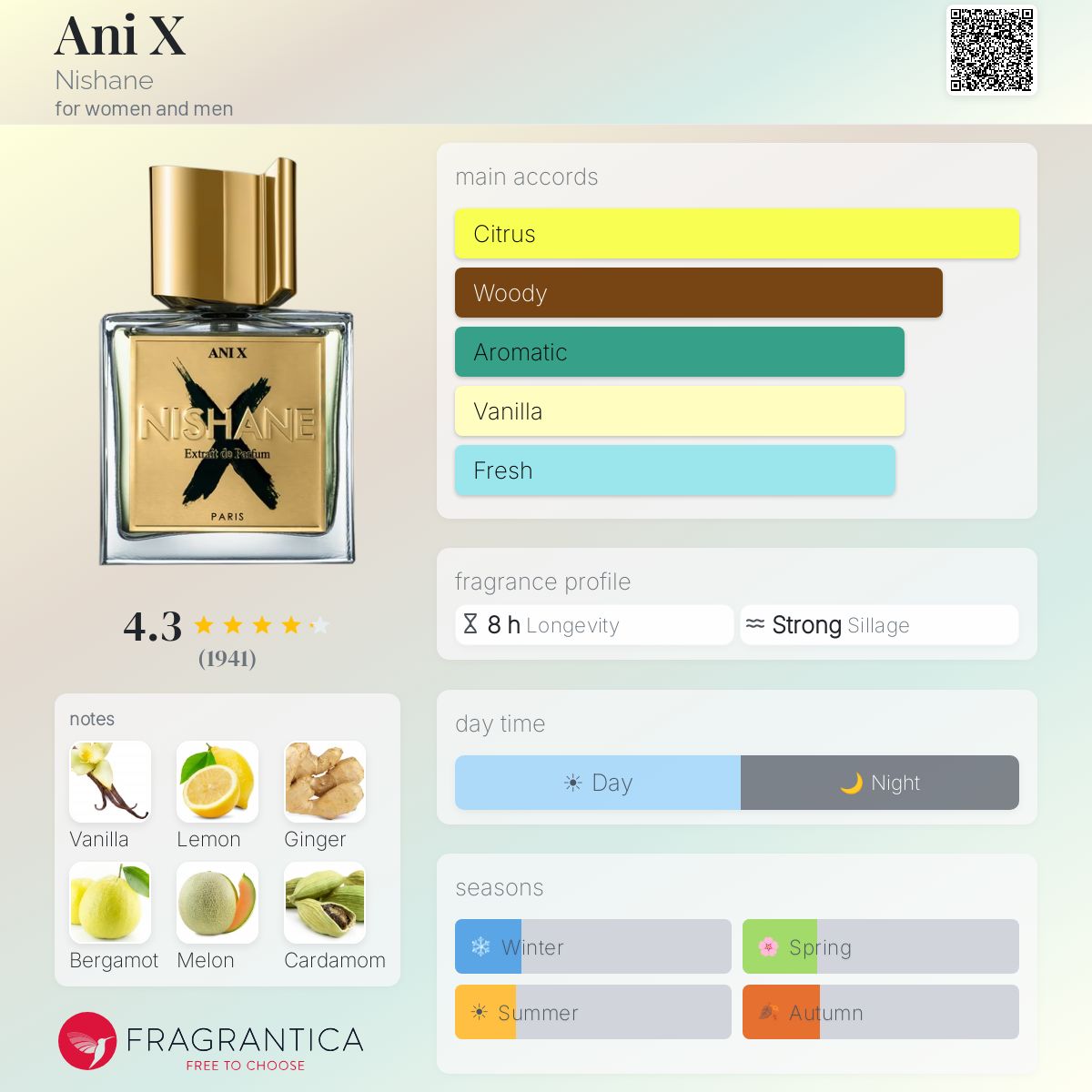 COVER OF NISHANE ANI X WITH ARTWORK'