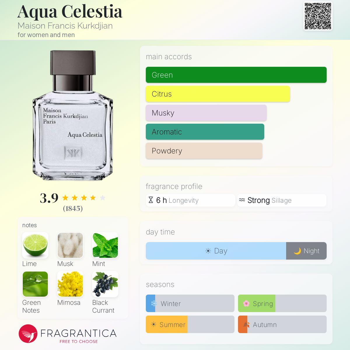 COVER OF MFK AQUA CELESTIA LE WITH ARTWORK'
