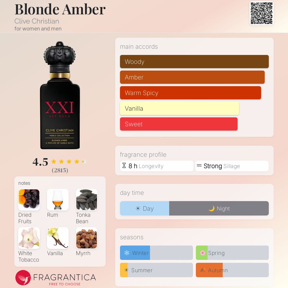 COVER OF CLIVE BLONDE AMBER WITH ARTWORK'