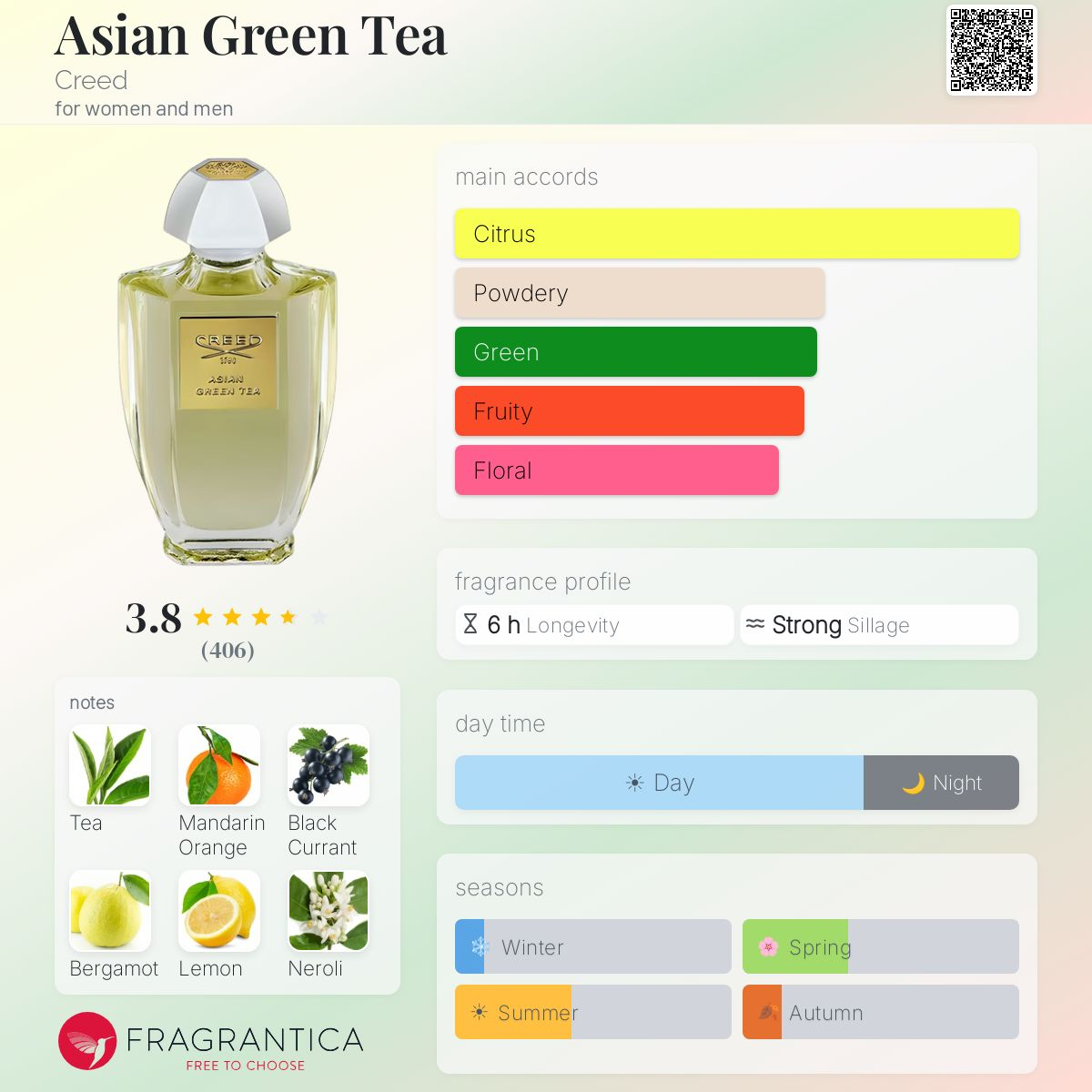 COVER OF CREED ASIAN GREEN TEA WITH ARTWORK'