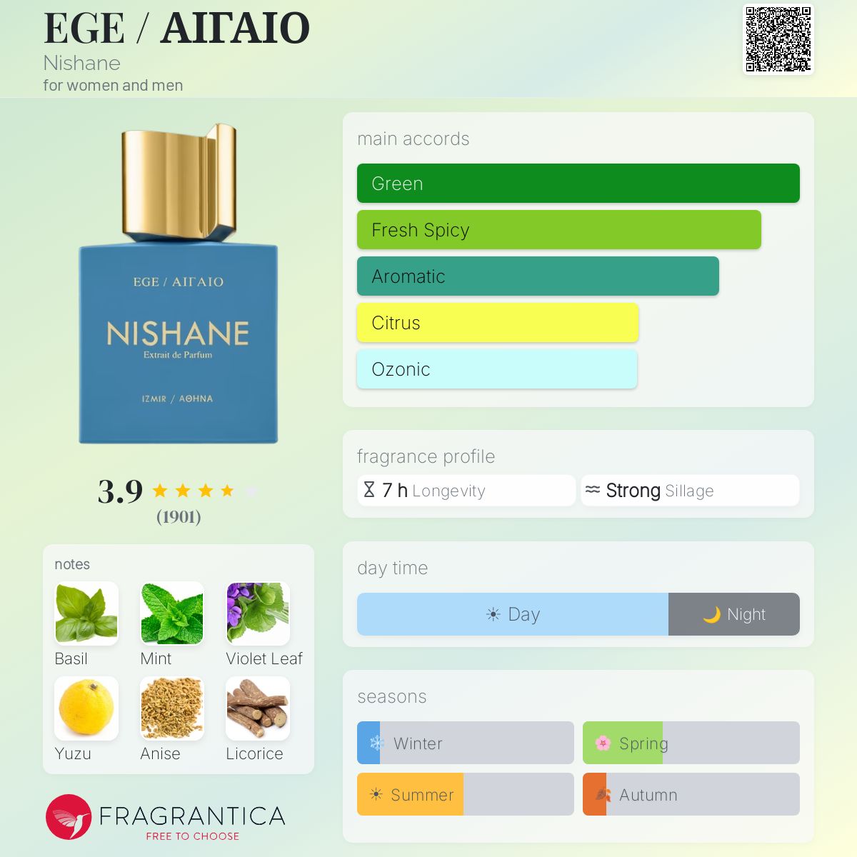 COVER OF NISHANE EGE / AIGALO WITH ARTWORK'