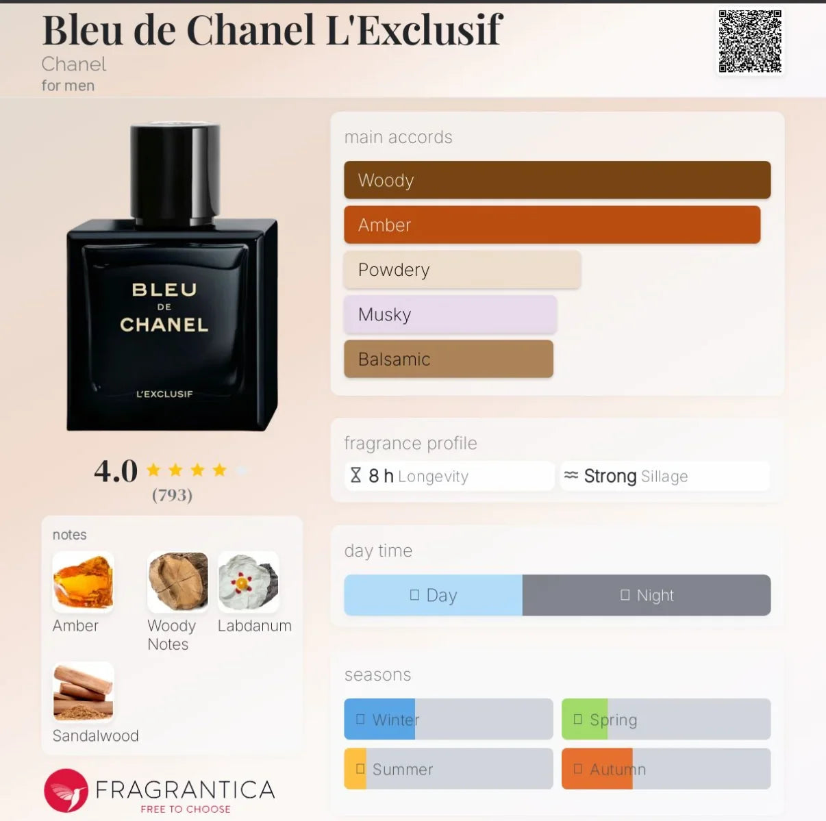 EQUILIBRIUM EXCLUSIF