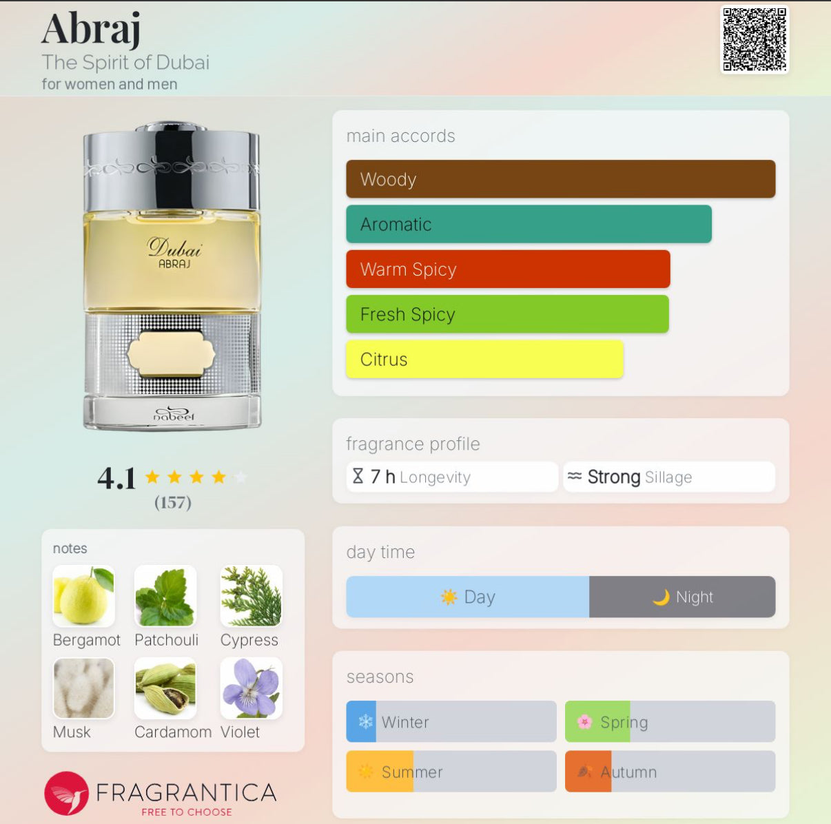 COVER OF SPIRIT DUBAI ABRAJ