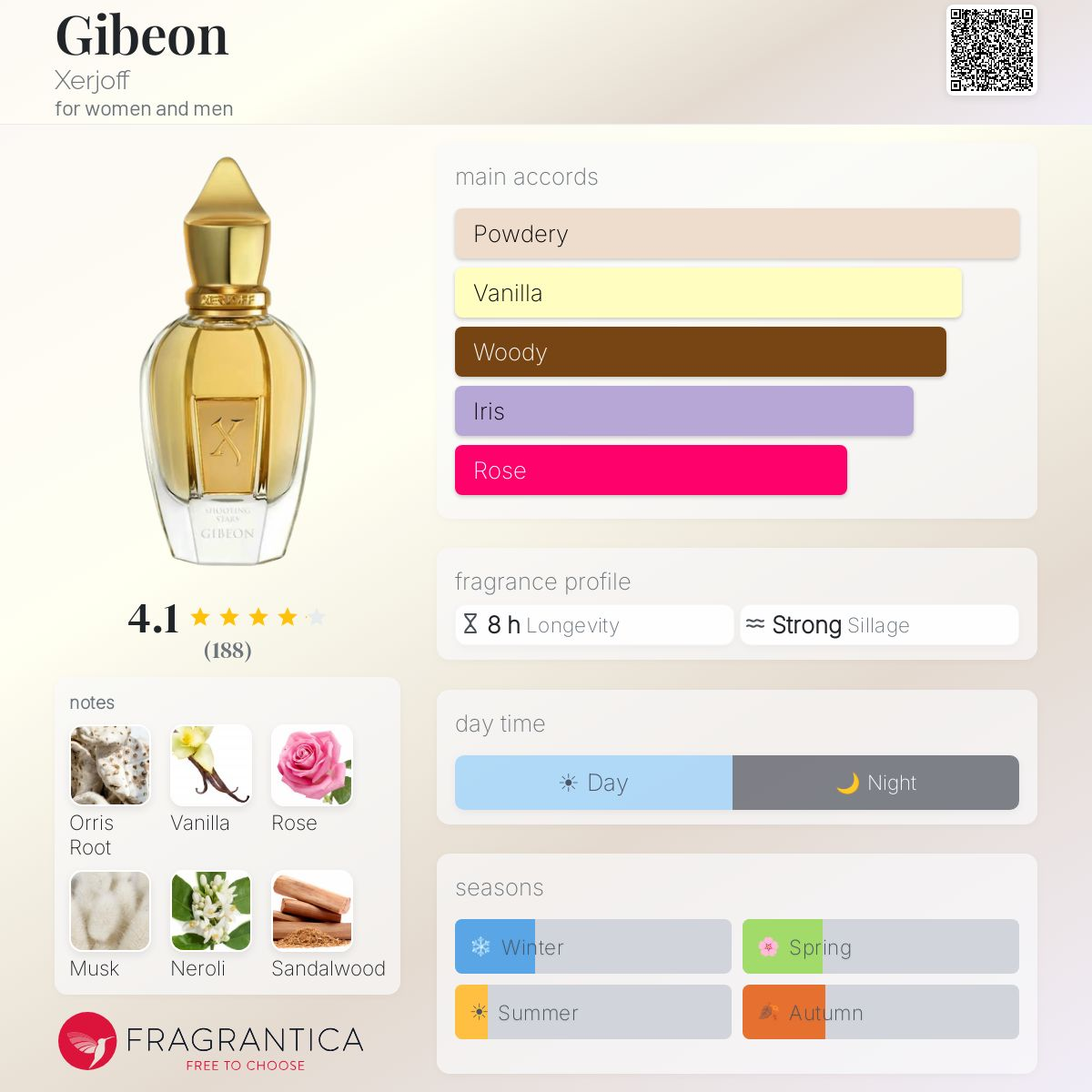 COVER OF XERJOFF GIBEON "MAY COME WITH ARTWORK'