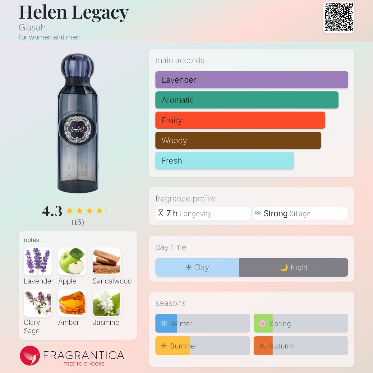 COVER OF GISSAH HELEN LEGACY "MAY COME WITH ARTWORK'