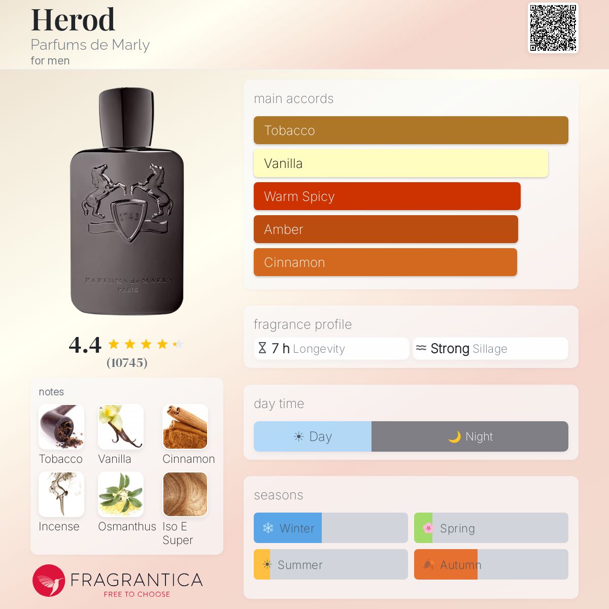 COVER OF PDM HEROD WITH ARTWORK'