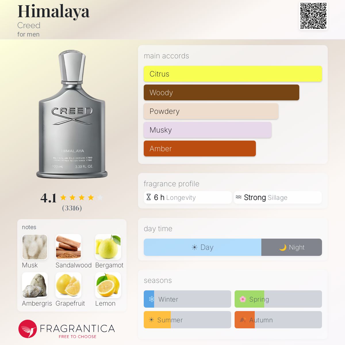 COVER OF CREED HIMALAYA WITH ARTWORK'