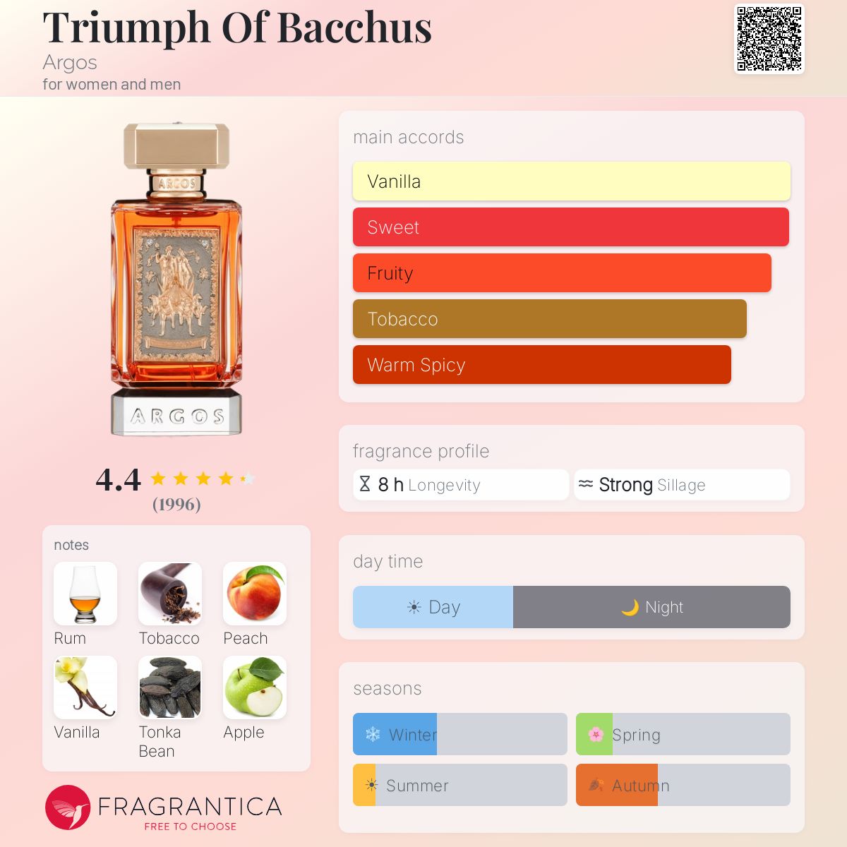 COVER OF ARGOS TRIUMP OF BACCHUS