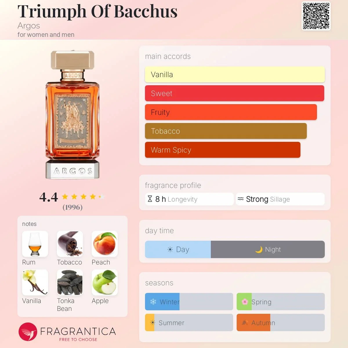 COVER OF ARGOS TRIUMP OF BACCHUS WITH ARTWORK'
