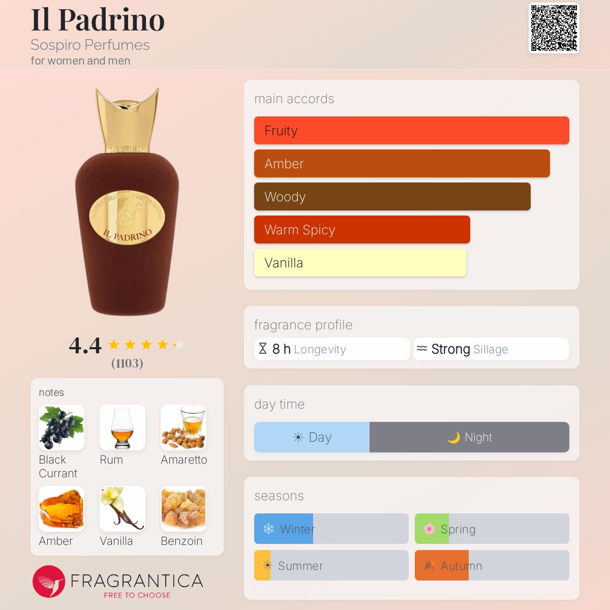 COVER OF SOSPIRO IL PADRINO WITH ARTWORK'