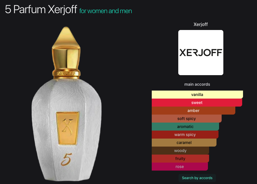 COVER OF XERJOFF 5 PARFUM "MAY COME WITH ARTWORK'