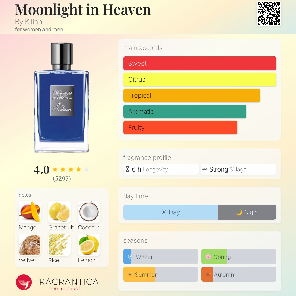 COVER OF KILIAN MOONLIGHT IN HEAVEN "MAY COME WITH ARTWORK'