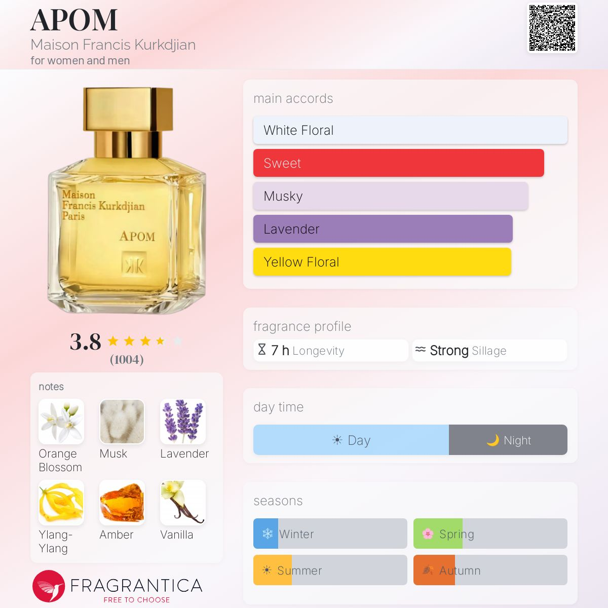COVER OF MFK APOM WITH ARTWORK'