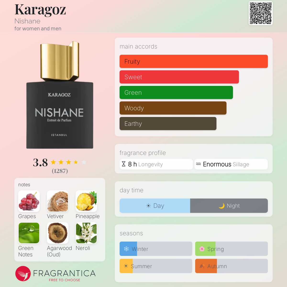 COVER OF NISHANE KARAGOZ "MAY COME WITH ARTWORK'