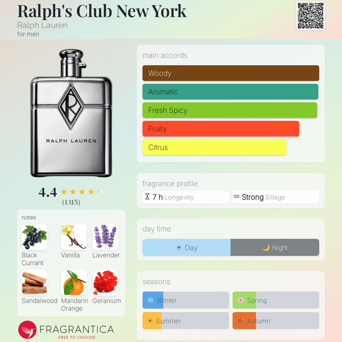 COVER OF POLO CLUB NEW YORK WITH ARTWORK'