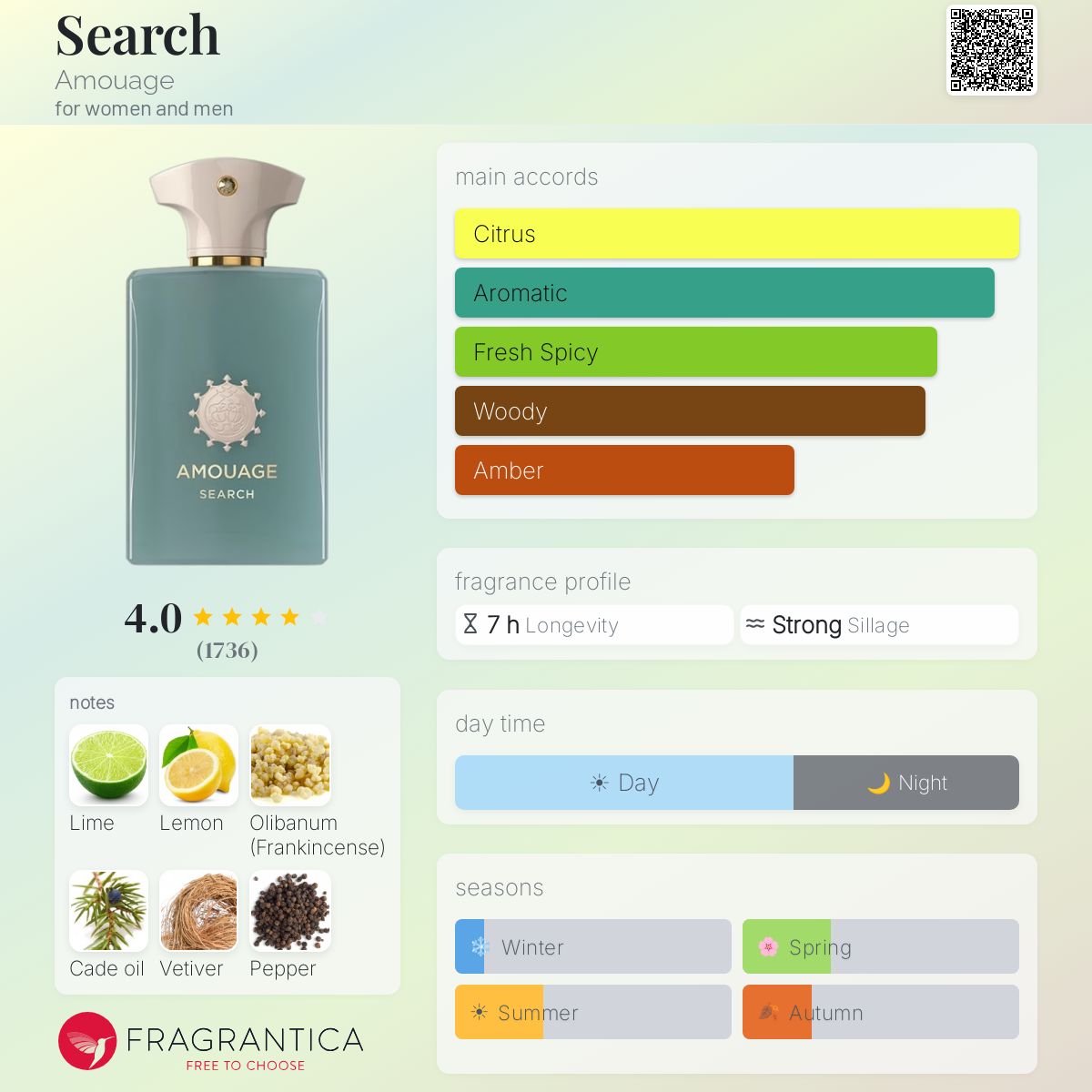COVER OF AMOUAGE SEARCH L/E WITH ARTWORK'