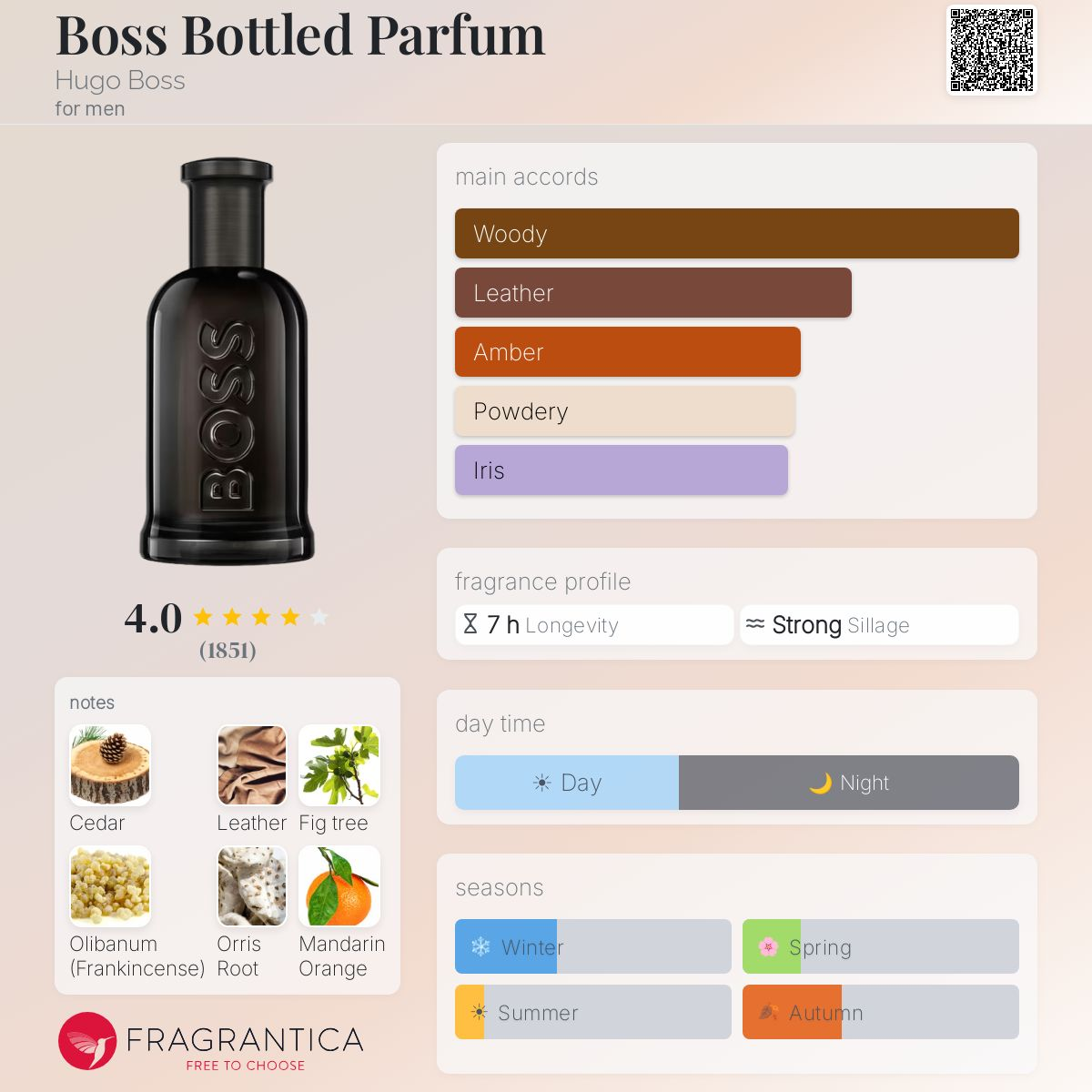 COVER OF BOSS BOTTLED PARFUM "MAY COME WITH ARTWORK'