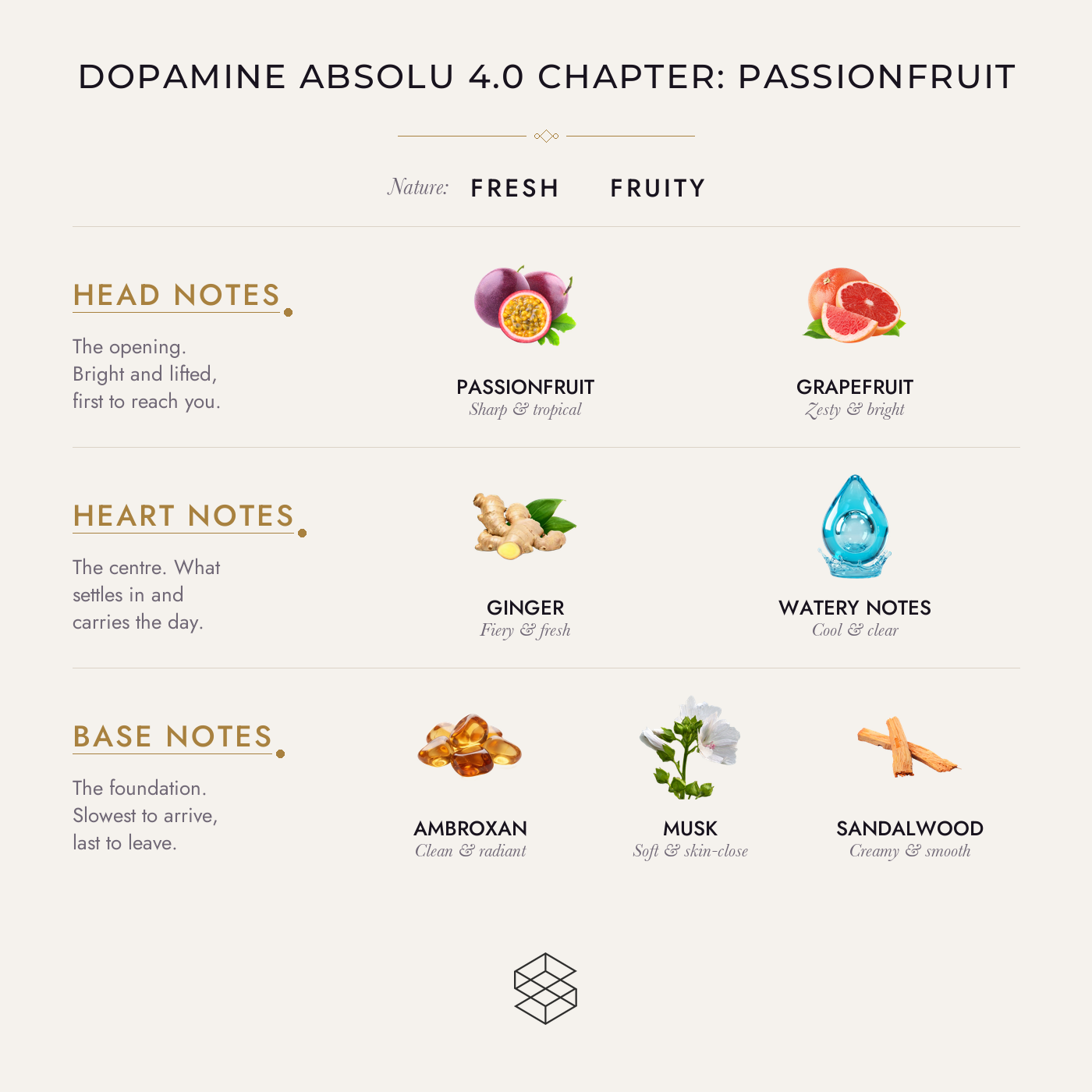 Dopamine Absolu 4.0 Chapter: Passionfruit - Ships by 30th Sept
