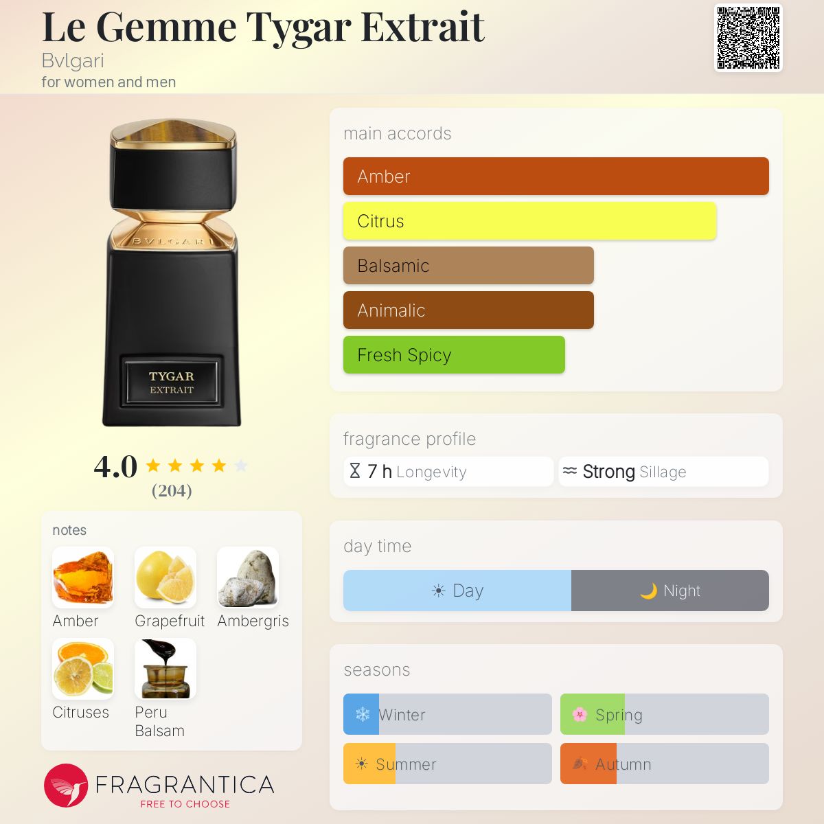 COVER OF BVLGARI TYGAR EXTRAIT