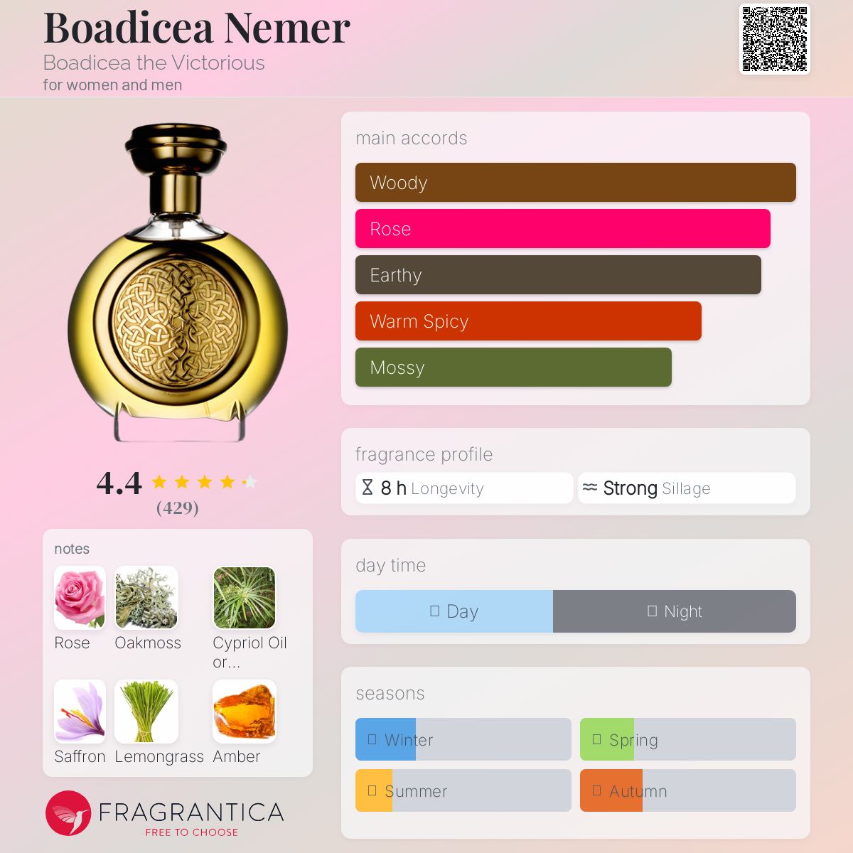 COVER OF BOADICEA NEMER BOADICEA THE VICTORIOUS