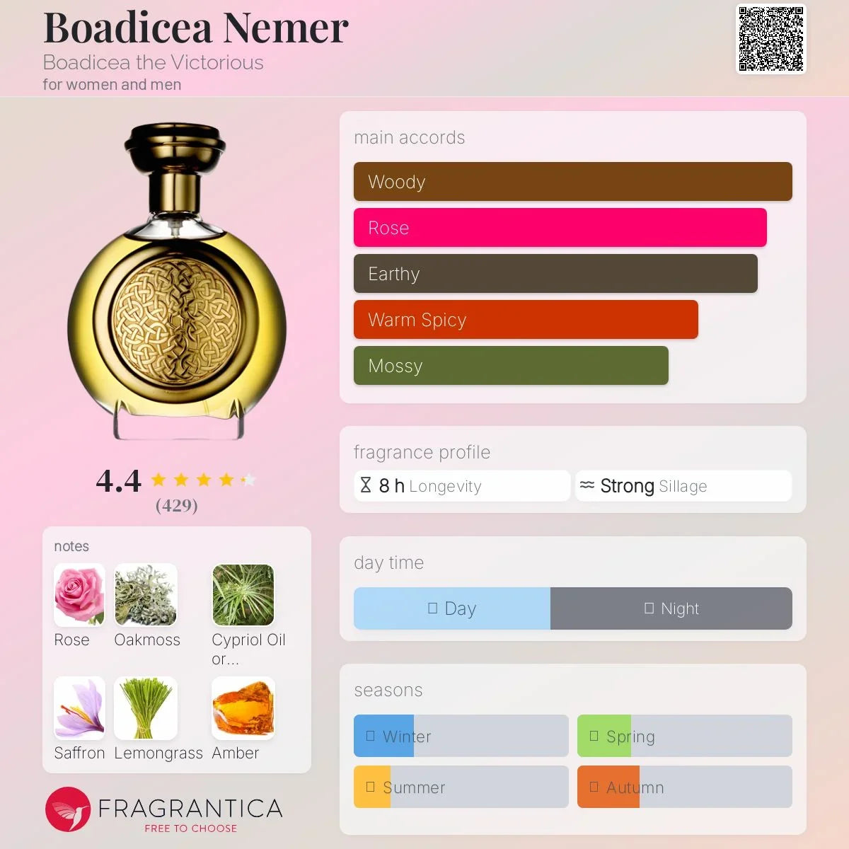COVER OF BOADICEA NEMER BOADICEA THE VICTORIOUS