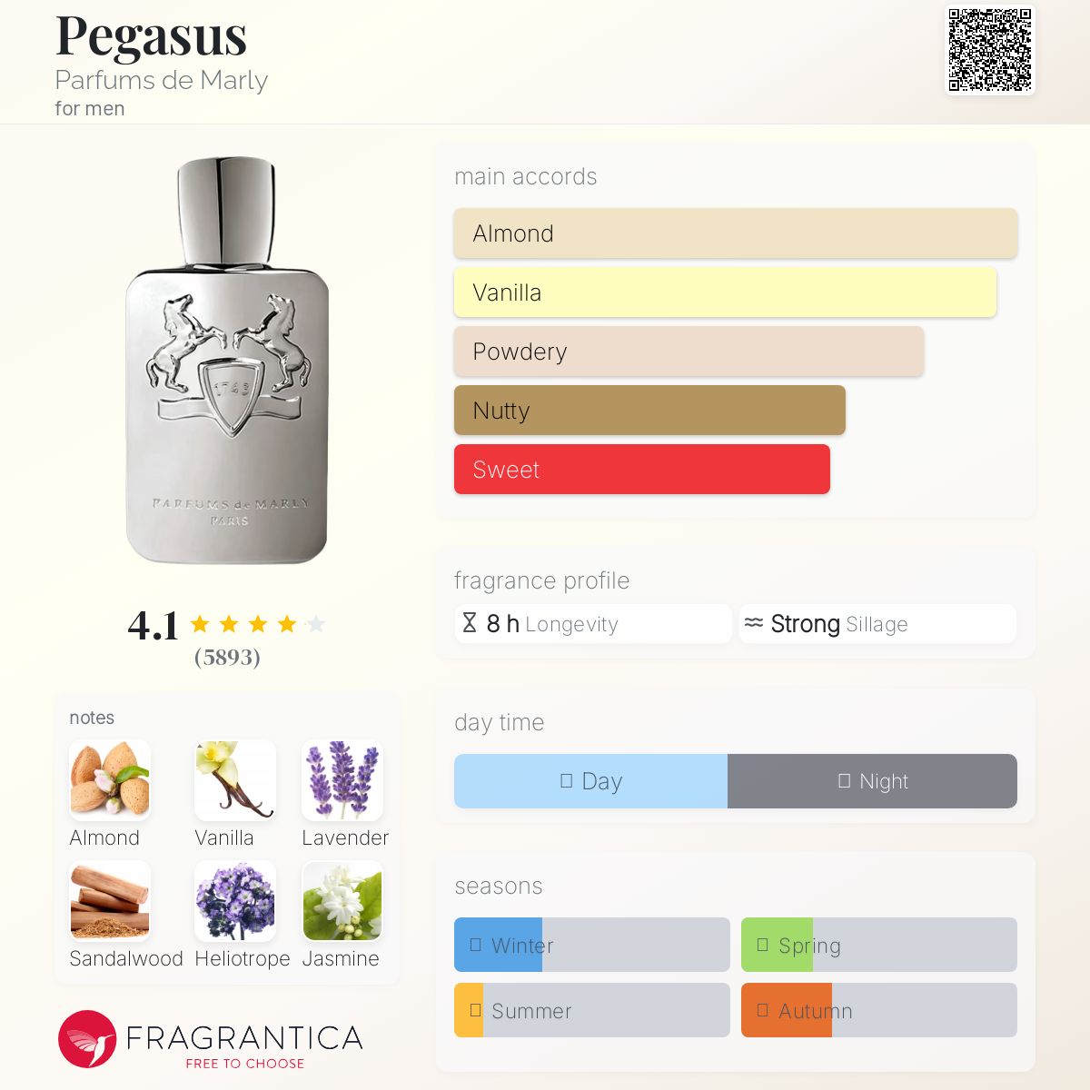 COVER OF PEGASUS BY PDM