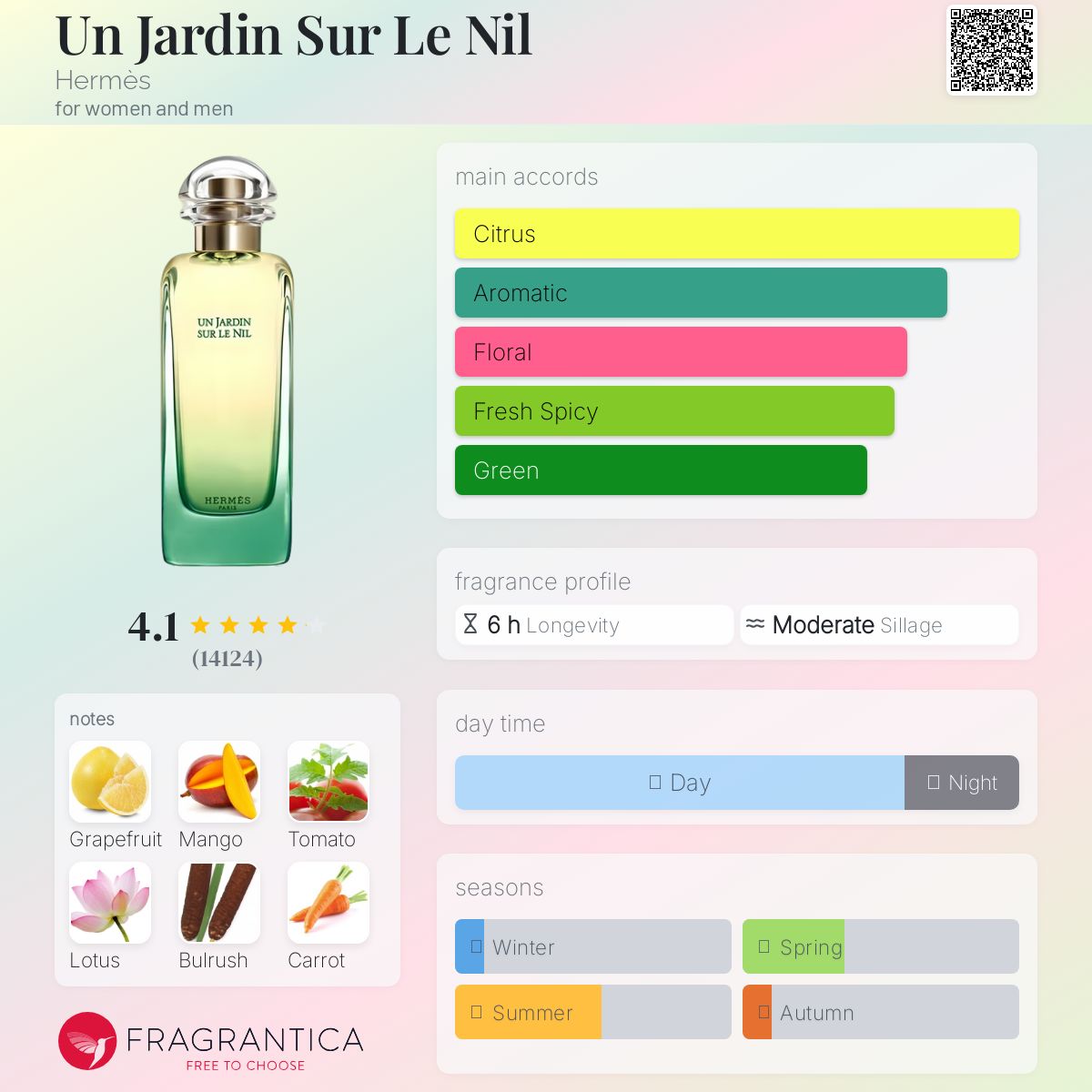 COVER OF HERMES UN JARDIN SUR LE NIL