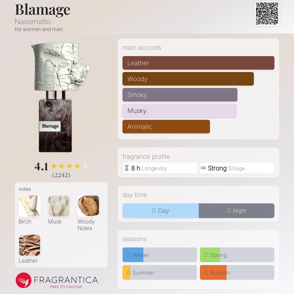 COVER OF Blamage Nasomatto