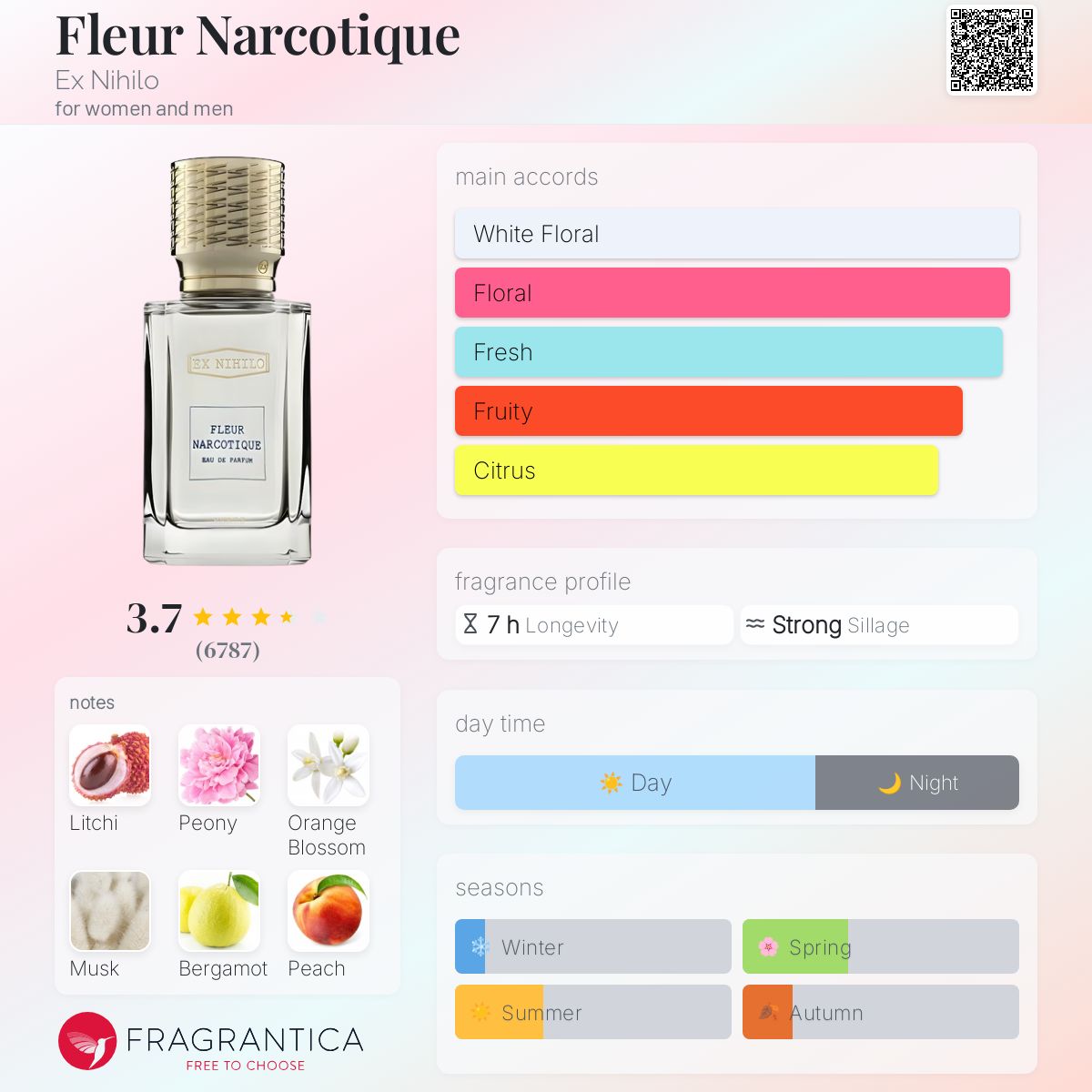 COVER OF EX NIHILO FLEUR NARCOTIQUE