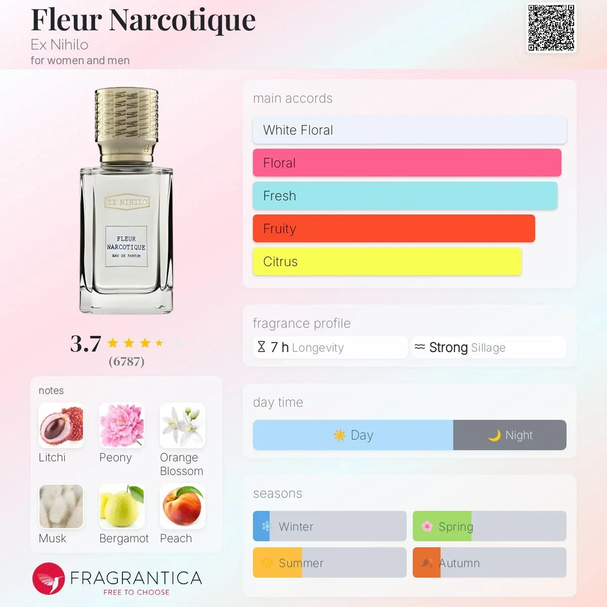 COVER OF EX NIHILO FLEUR NARCOTIQUE