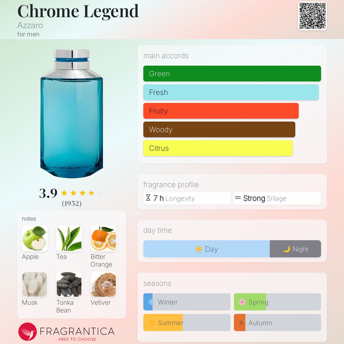 COVER OF AZZARO CHROME LEGEND