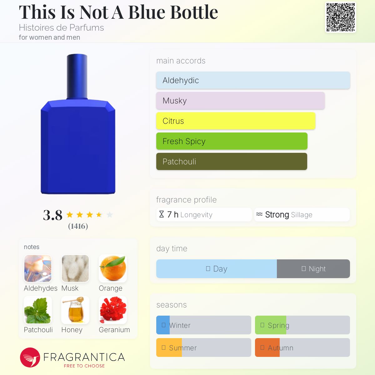 COVER OF HDP THIS IS NOT A BLUE BOTTLE