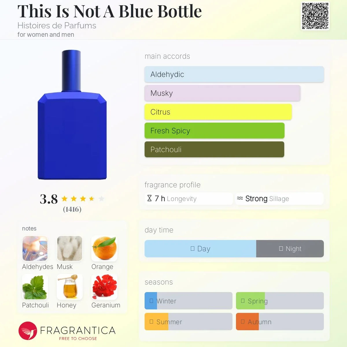 COVER OF HDP THIS IS NOT A BLUE BOTTLE