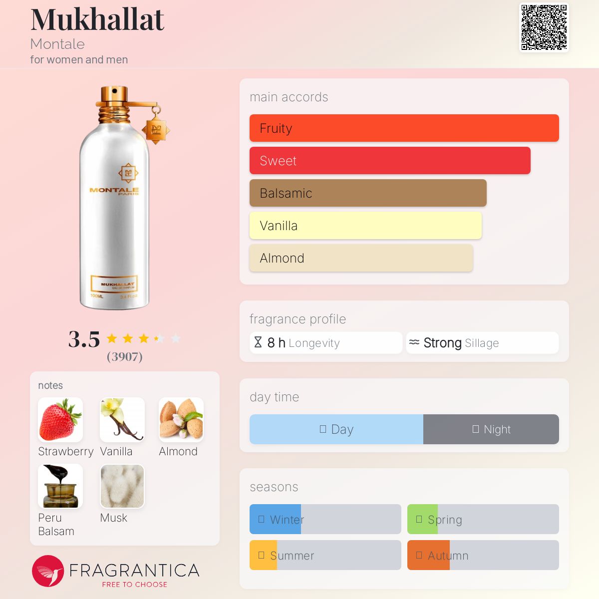COVER OF MONTALE MUKKHALLAT