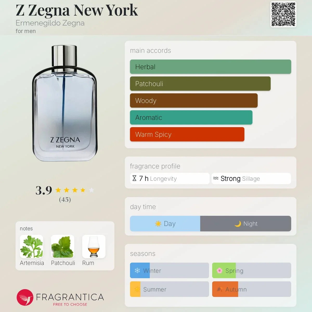 COVER of ZEGNA Z NEWYORK