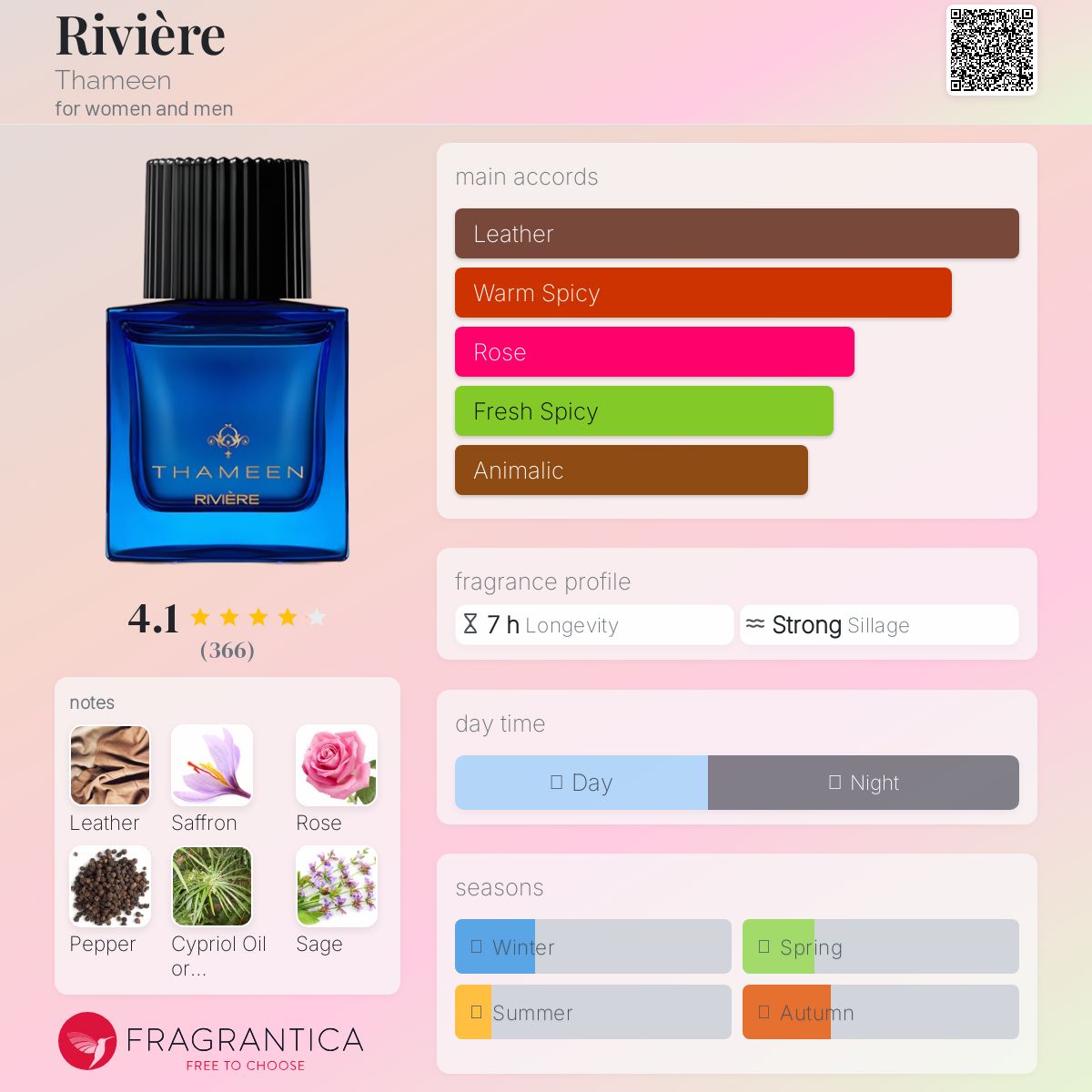 COVER OF THAMEEN RIVIERE