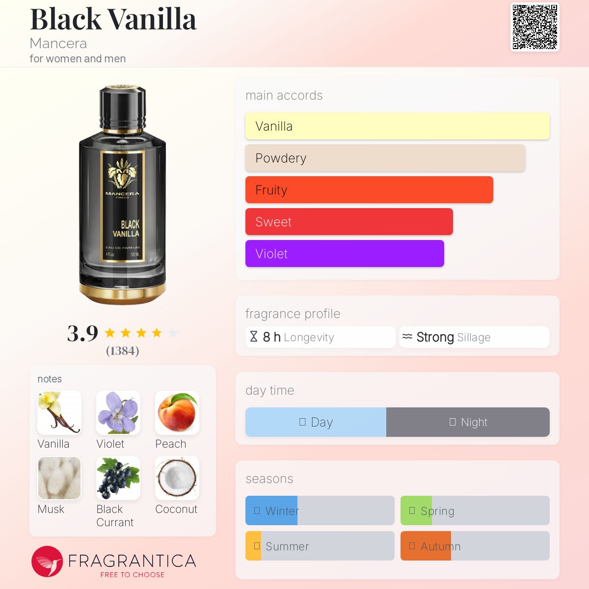 COVER OF MANCERA BLACK VANILLA