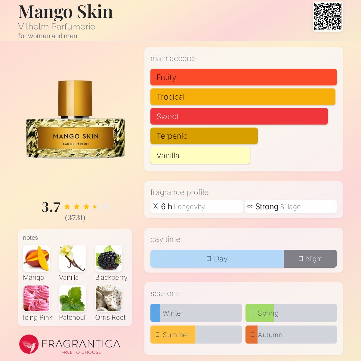 COVER OF SOUL OF VILHELM PARFUMERIE MANGO SKIN