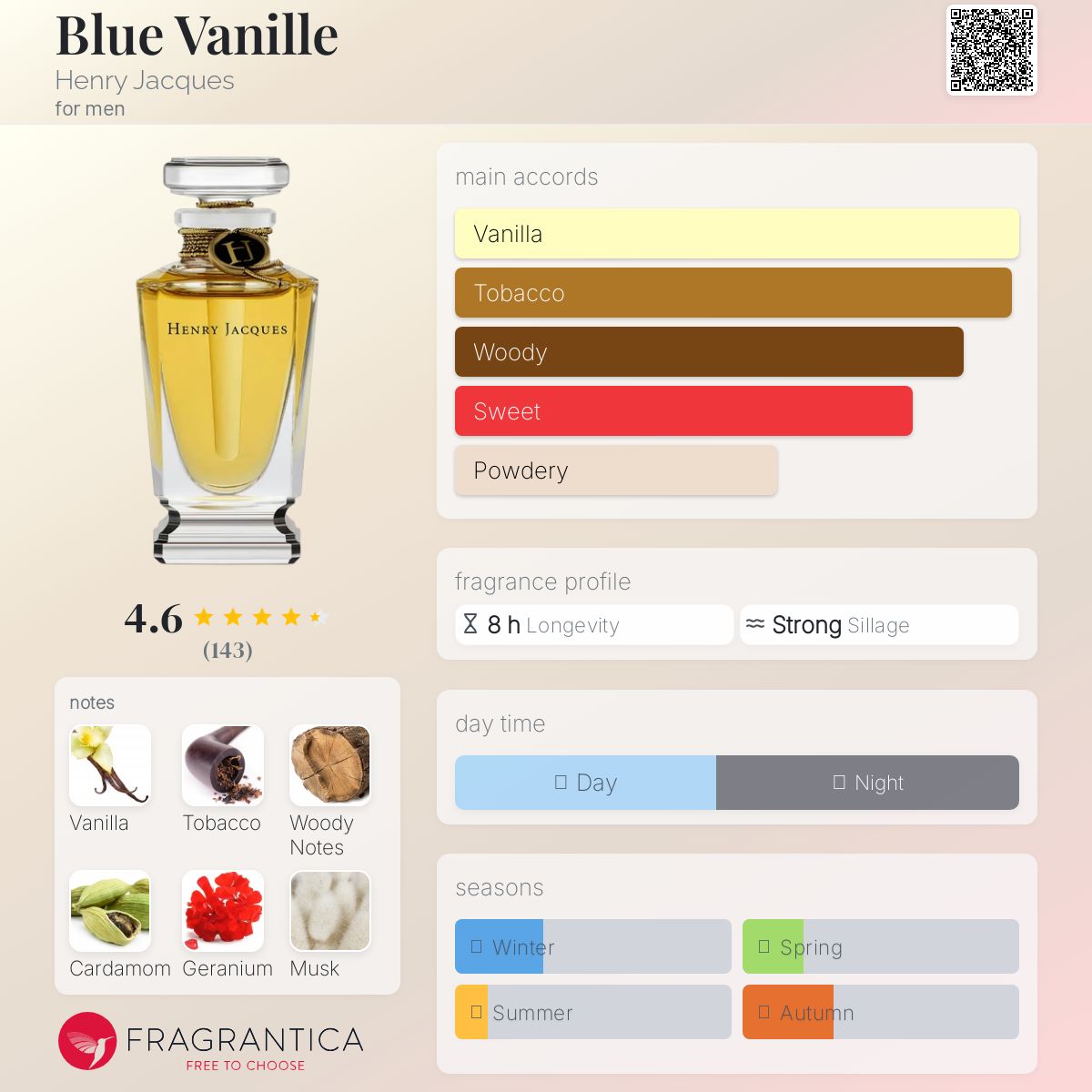COVER OF BLUE VANILLE HENRY JACQUES