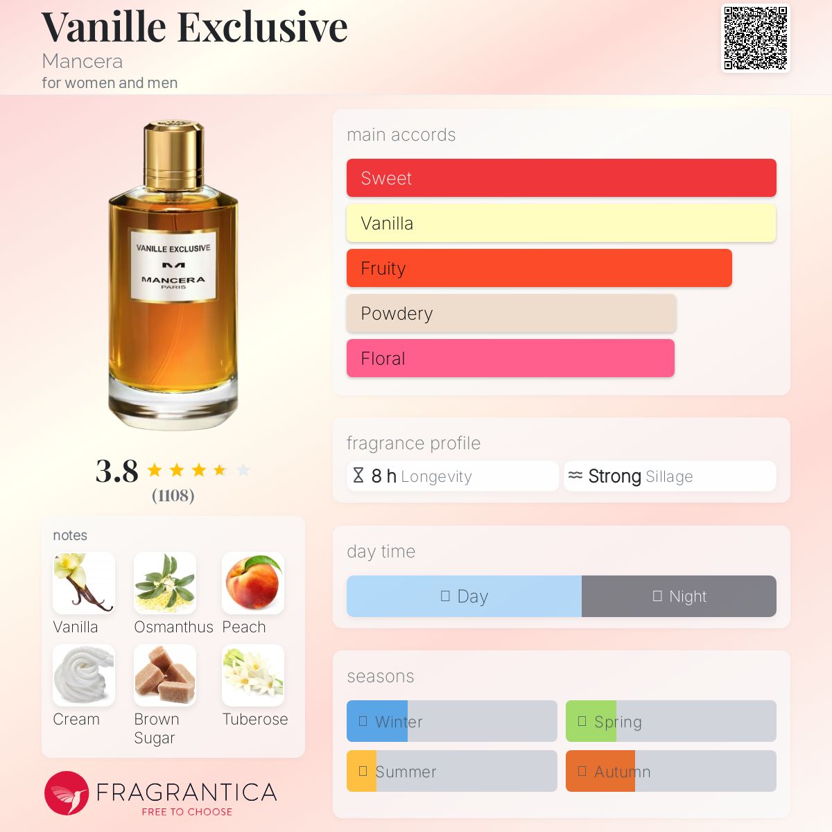 COVER OF MANCERA VANILLE EXCLUSIVE