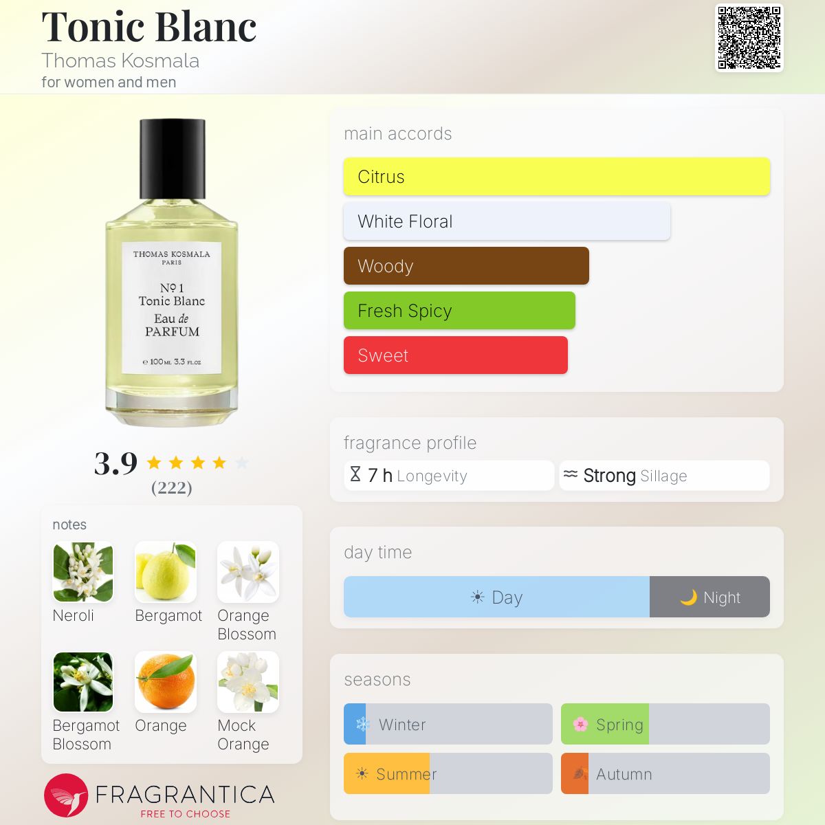 COVER OF THOMAS KOSMALA NO. 1 TONIC BLANC