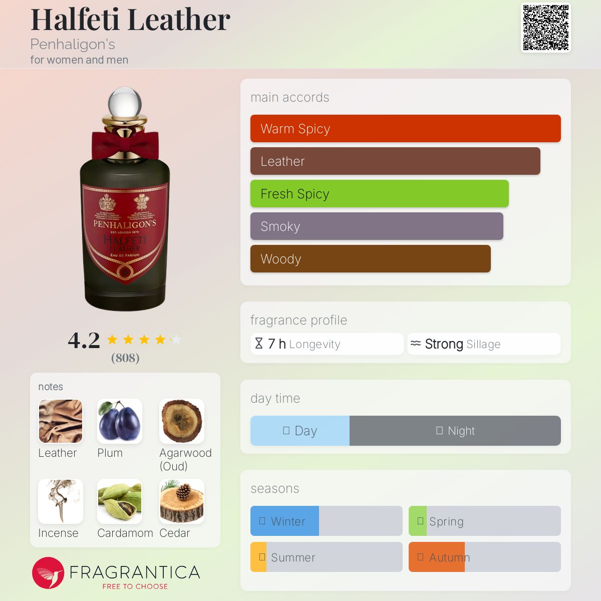 COVER OF PENHALIGANS HALFETI LEATHER