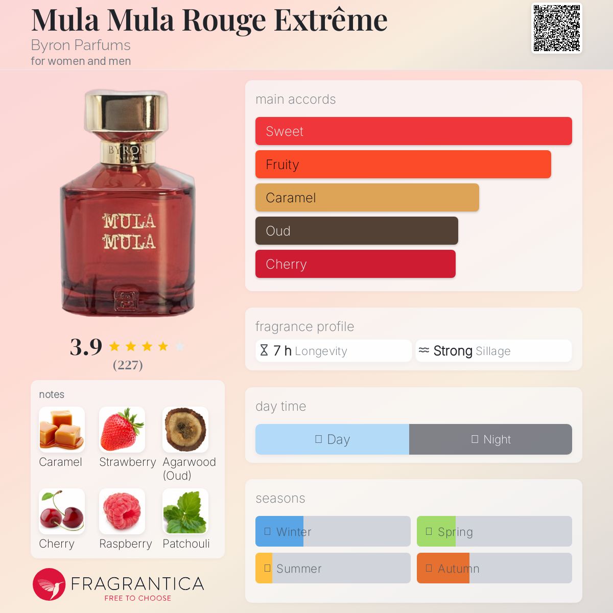 COVER OF BYRON MULA MULA ROUGE EXTREME