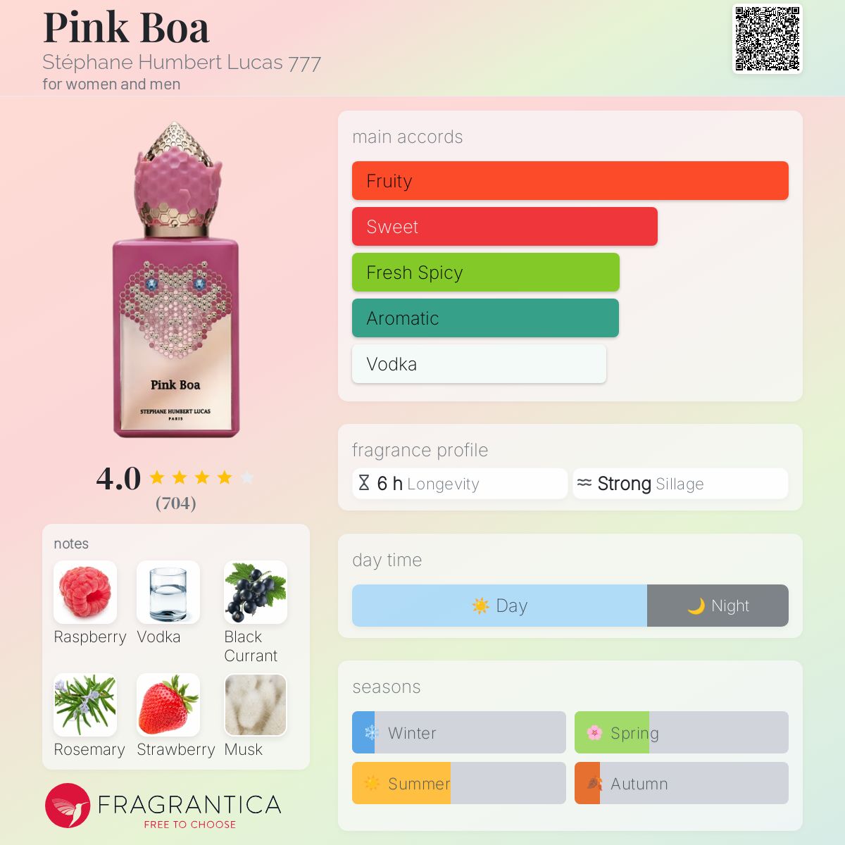 COVER OF STEPHANE HUMBERT LUCAS 777 PINK BOA
