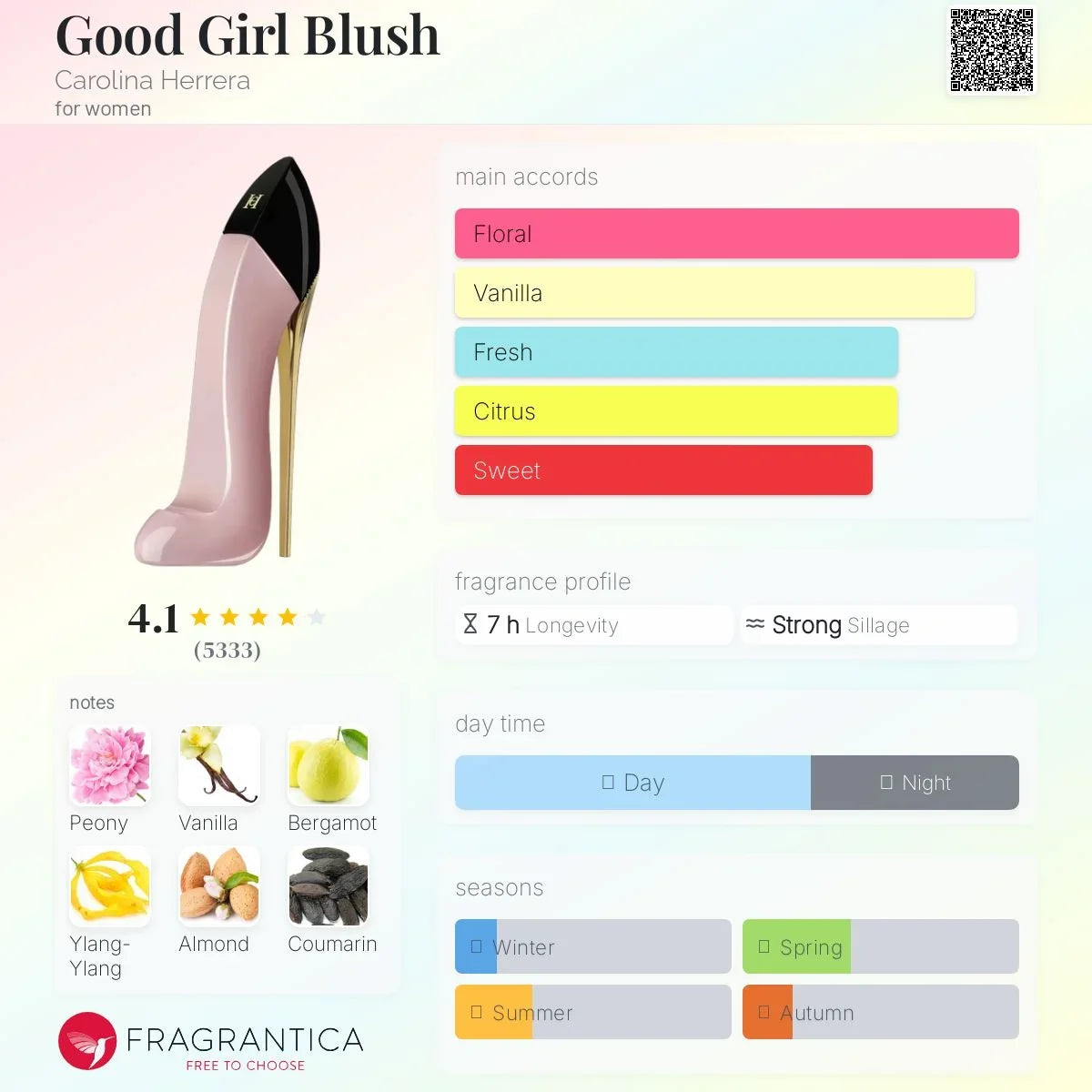 COVER OF CH GOOD GIRL BLUSH