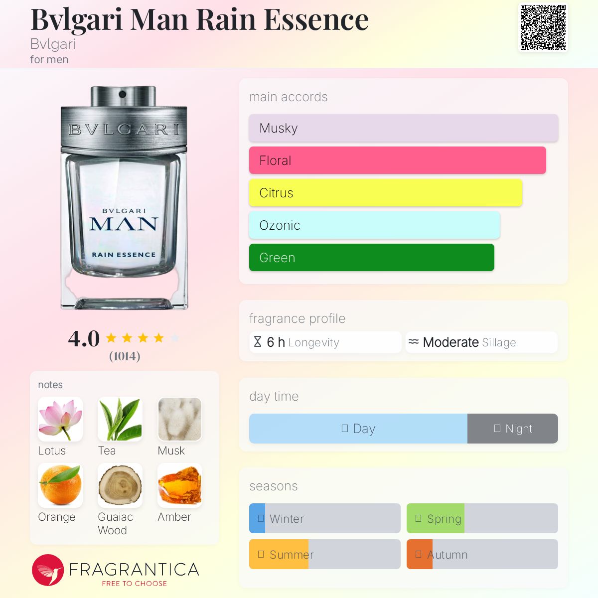 COVER OF BVLGARI MAN RAIN