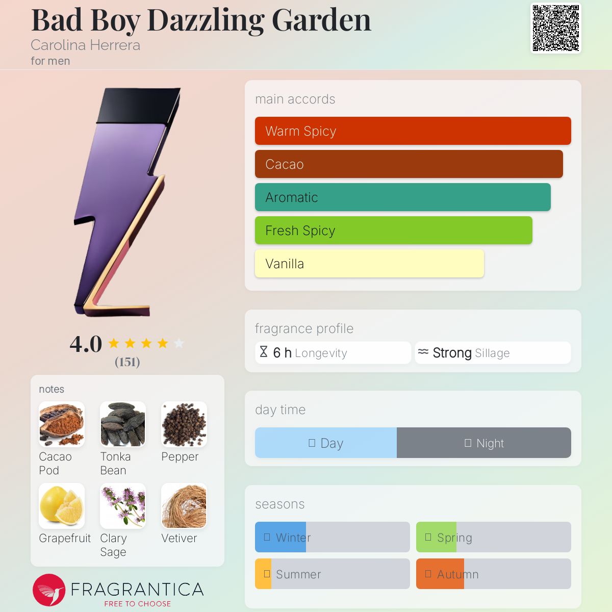 COVER OF CH BAD BOY DAZZLING GARDEN