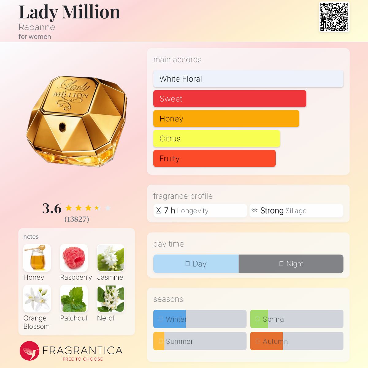 COVER OF PACO LADY MILLION