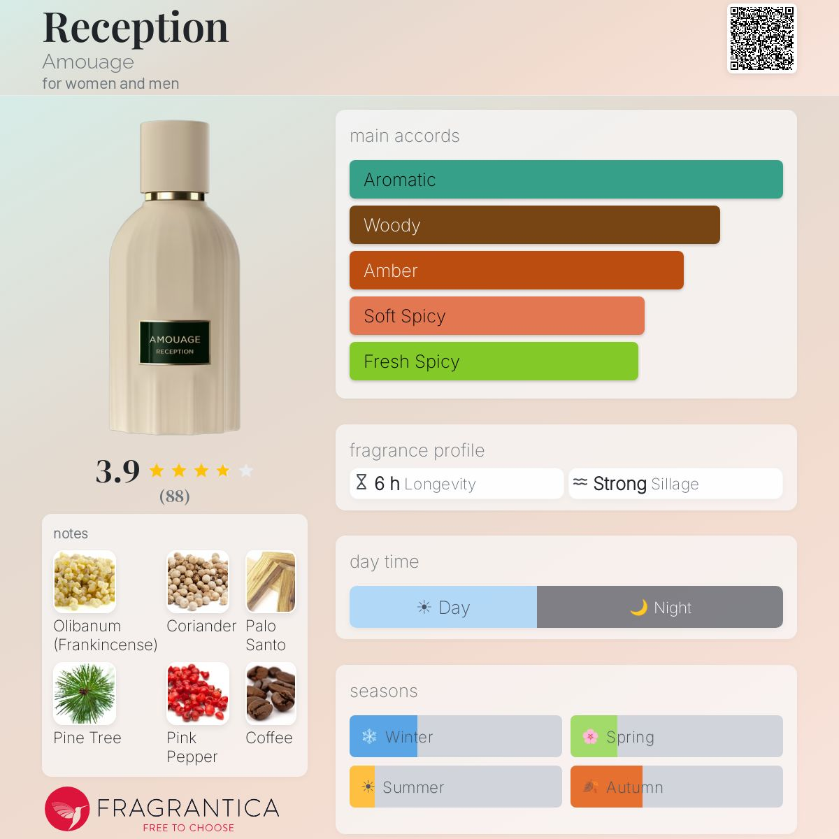 COVER OF AMOUAGE RECEPTION "MAY COME WITH ARTWORK'