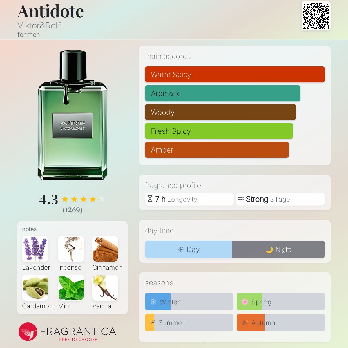 COVER OF V&R ANTIDOTE WITH ARTWORK'